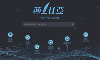 靈狐科技 人工智能應(yīng)用軟件開發(fā)引領(lǐng)新營銷科技戰(zhàn)事